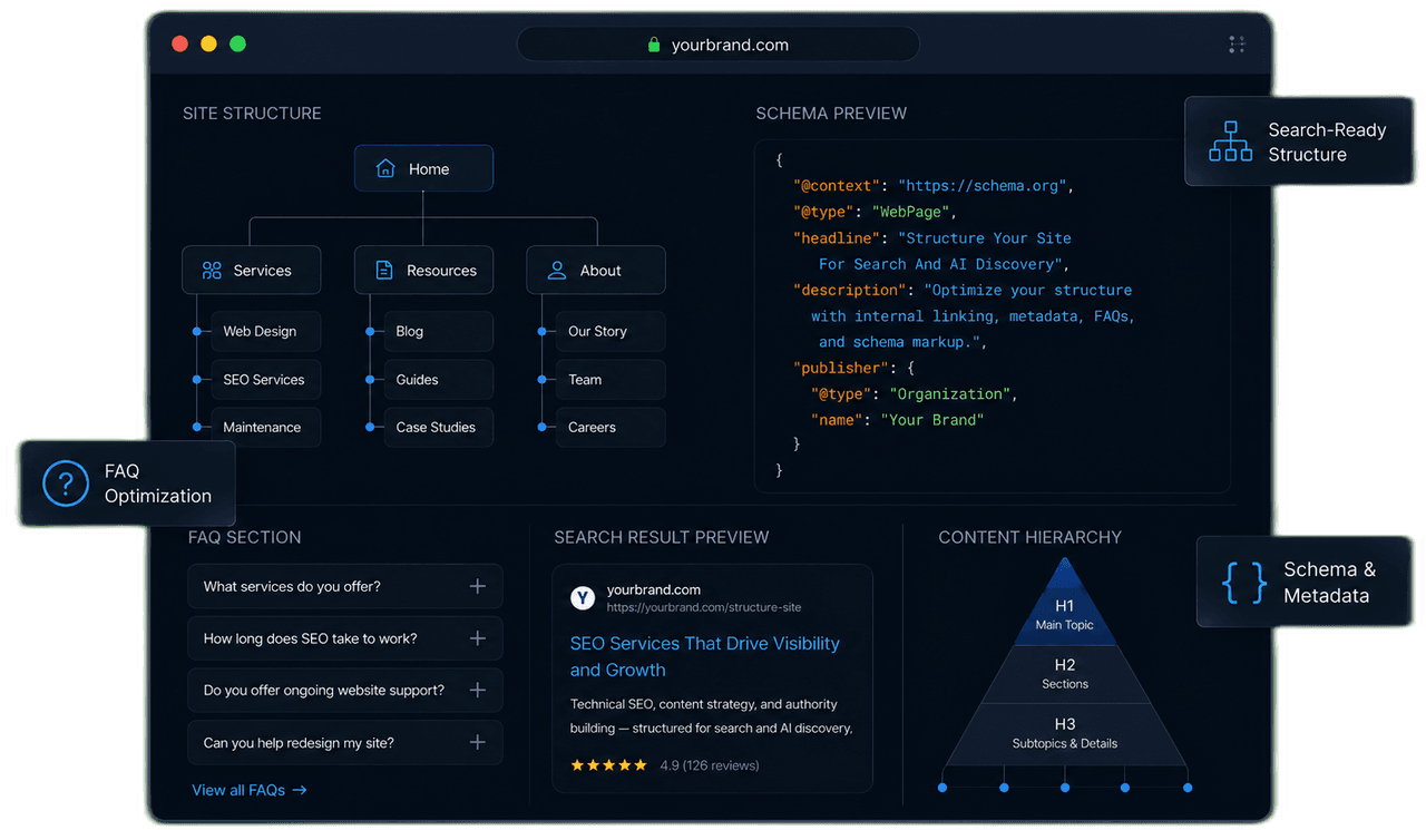 Structured data and schema overview