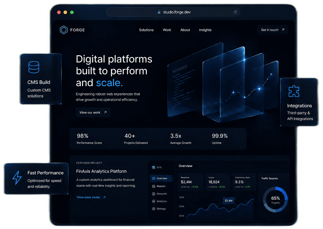 Website dashboard and page preview